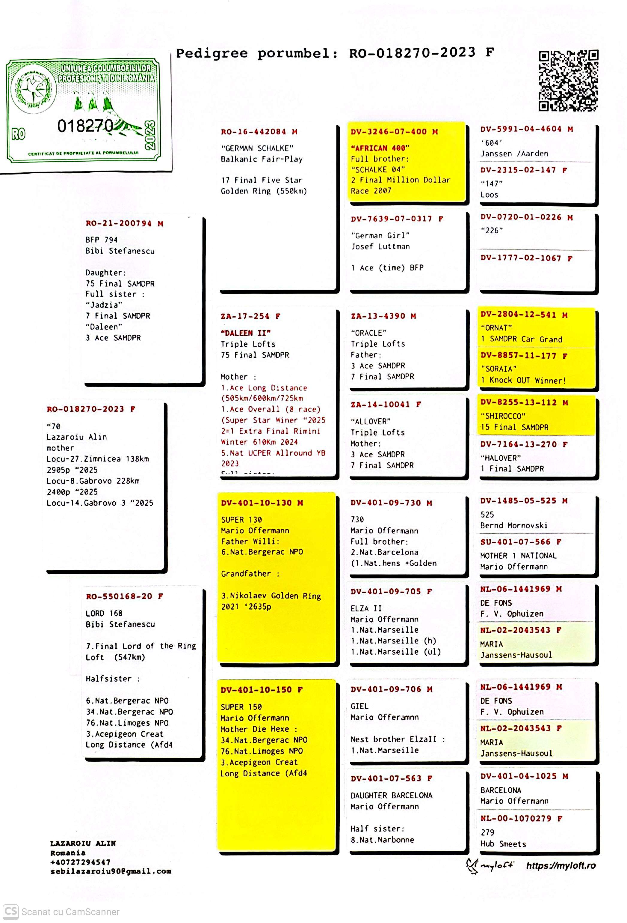 18270-23 F fiica loc 7 Finala Lord of the Ring Loft 547Km