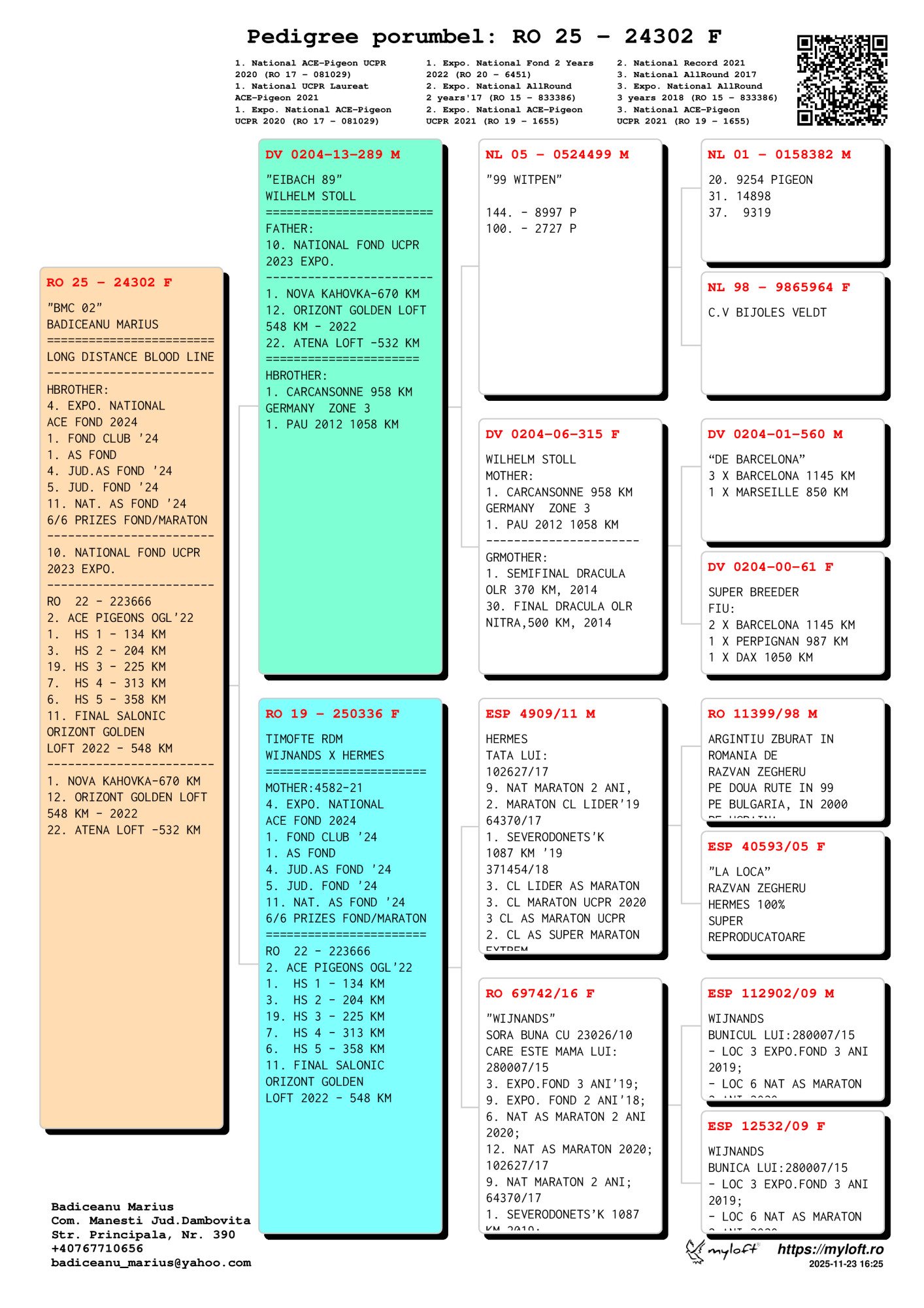 24302-25 F semi-sora loc 4 Expo. National AS Fond 2024
