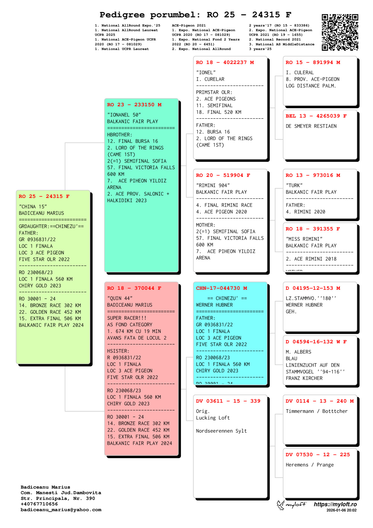 24315-25 F nepoata loc 1 Finala, loc 3 AS Five Star OLR 2022