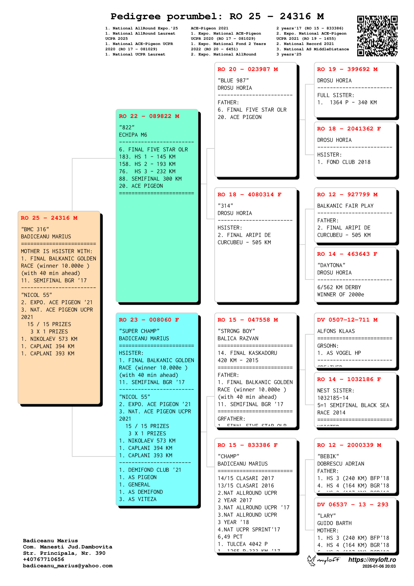 24316-25 M fiu loc 6 Finala Five Star OLR