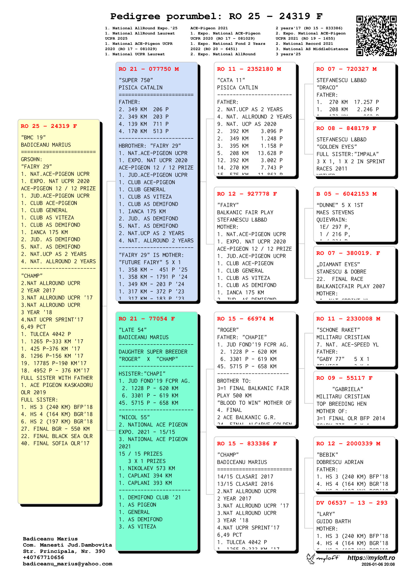 24319-25 F nepoata Fairy 29, loc 1 National AS UCPR