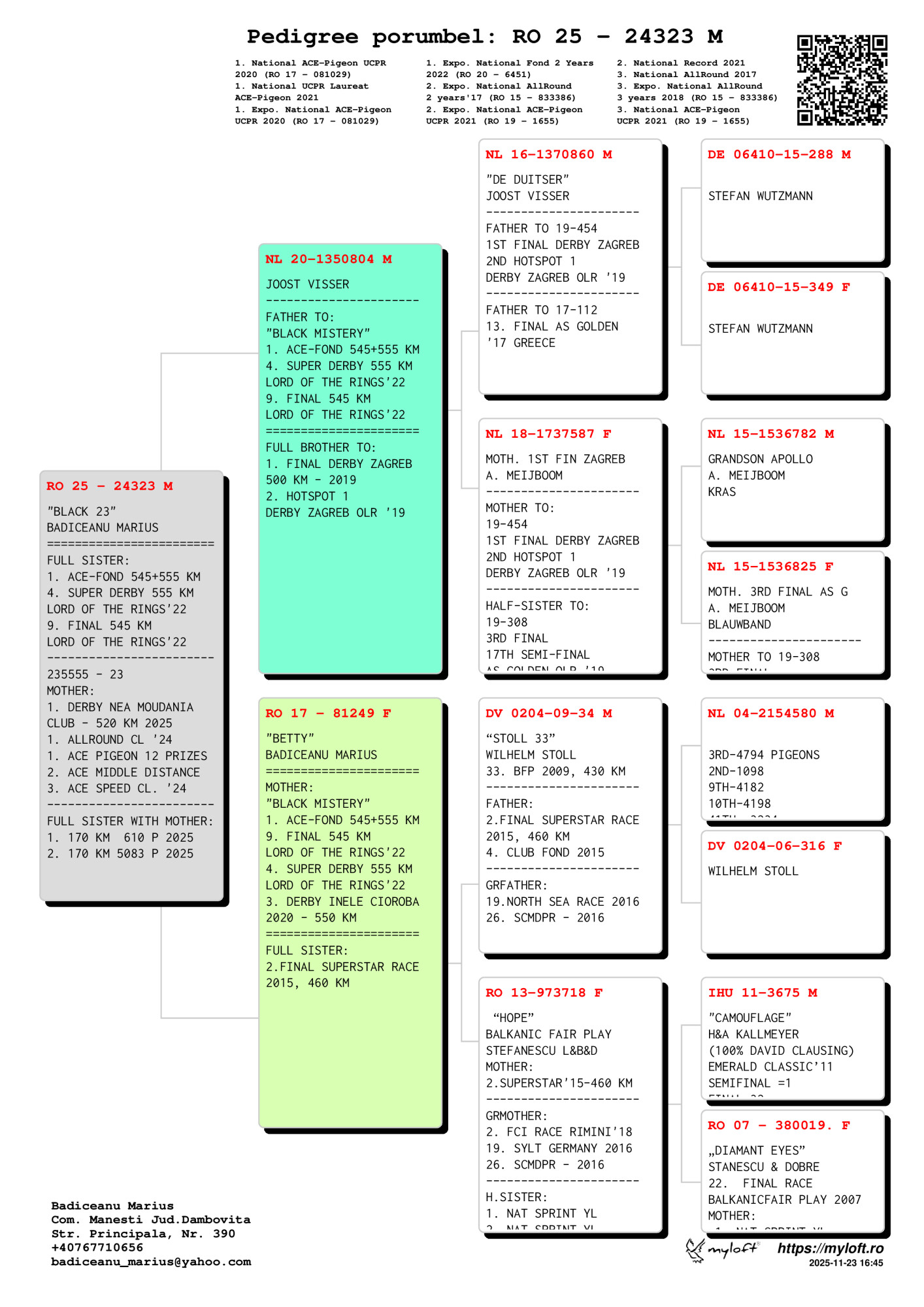 24323-25M frate loc 1 AS Fond, loc 4 Super Derby Lord of the Rings 2022