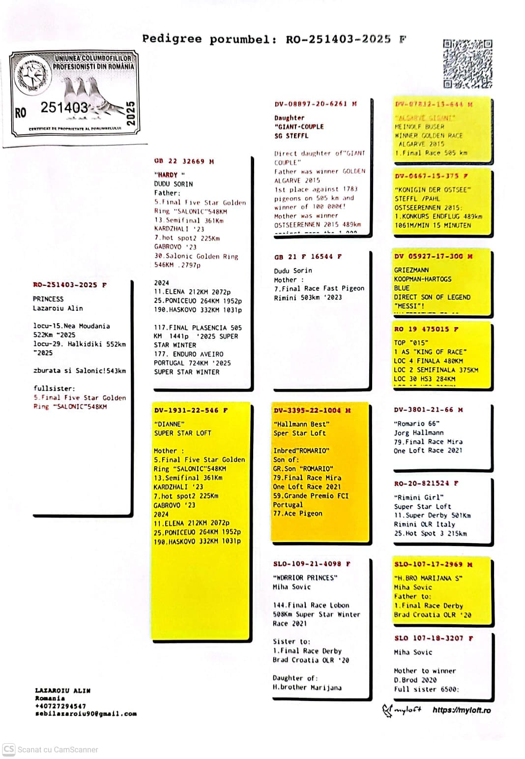 251403-25 F loc 15 Nea Moudania 522Km, loc 29 Halkidiki 552Km
