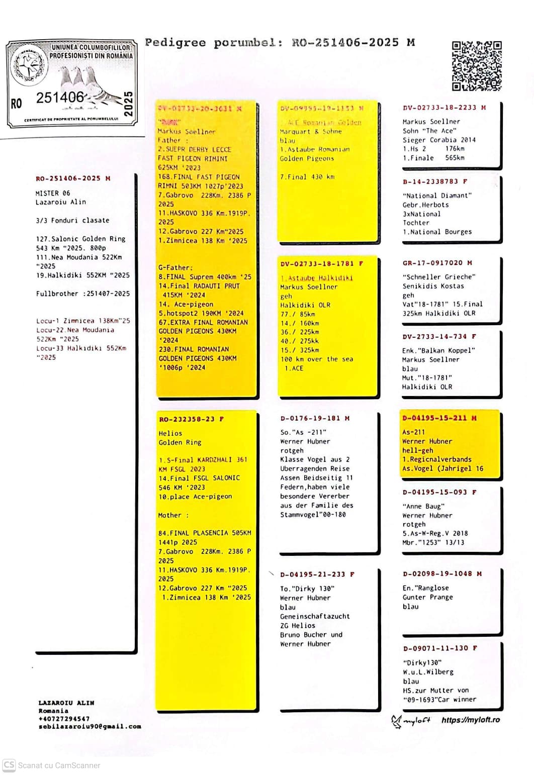 251406-25 M loc 19 Halkidiki 552Km, 3/3 Fonduri Clasate