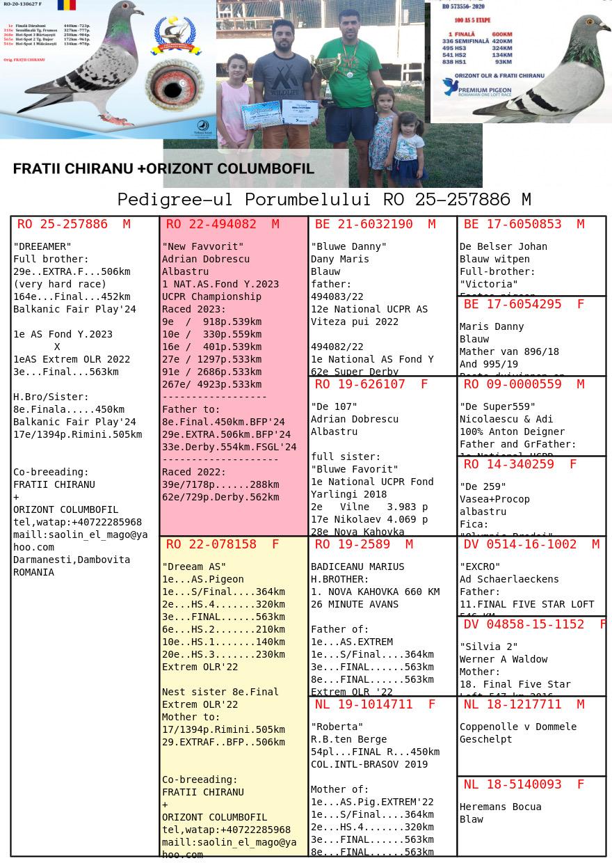 257886-25 M fiu loc 1 Nat. AS Fond Y 2023 x loc 1 AS Extrem OLR 2022