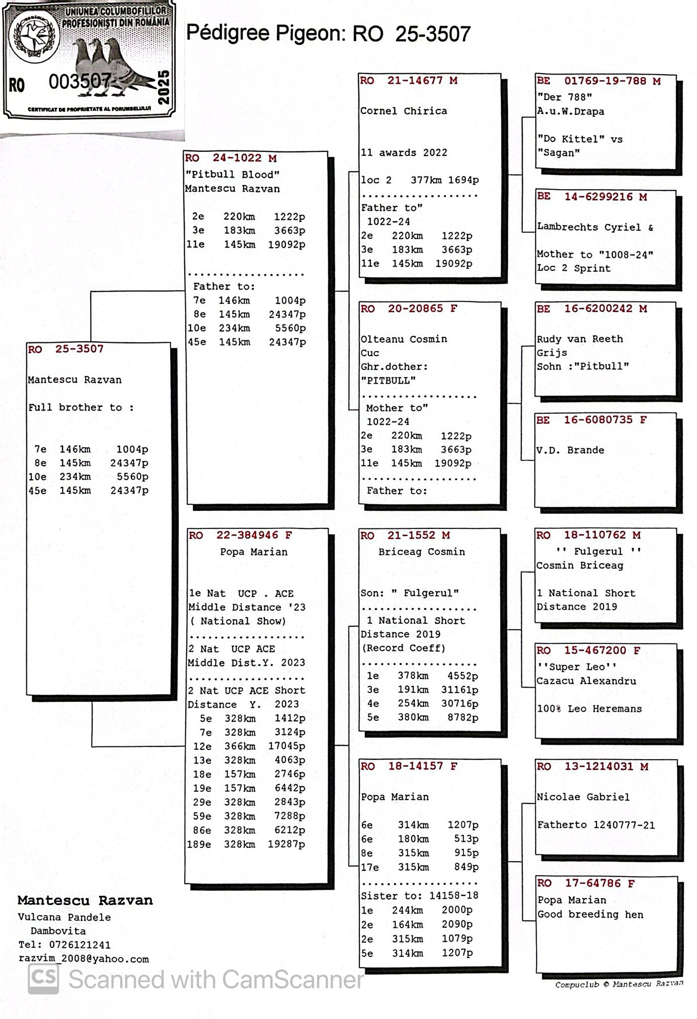 3507-25 fiu loc 2 National AS Demi-fond
