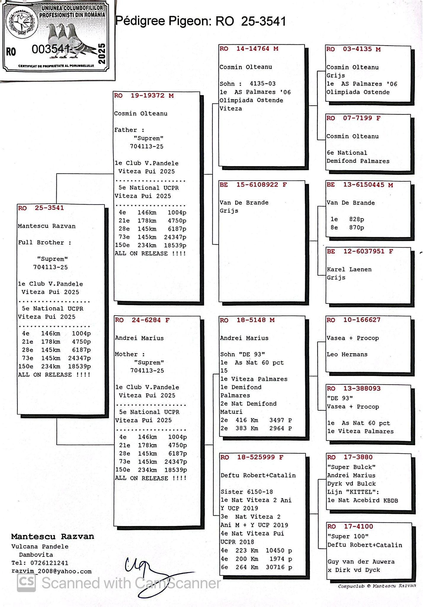 3541-25 frate loc 1 Viteza Club, loc 5 Viteza National 2025