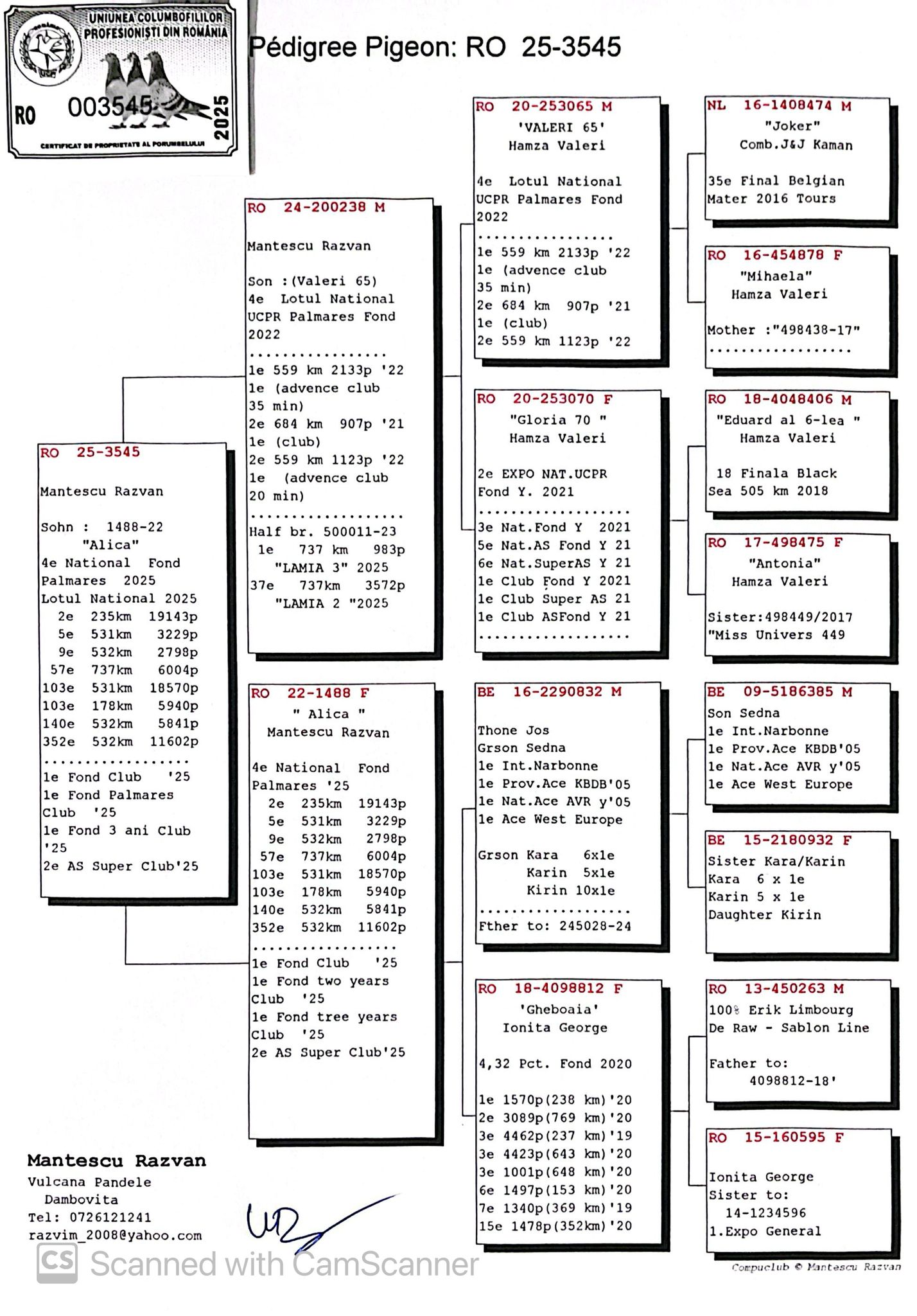 3545-25 fiu loc 4 Lotul National Palmares Fond 2025, cea mai buna zburatoare '25