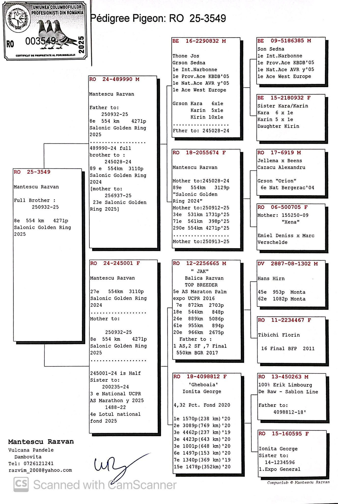 3549-25 frate loc 8 Lansare Salonic Golden Ring 2025