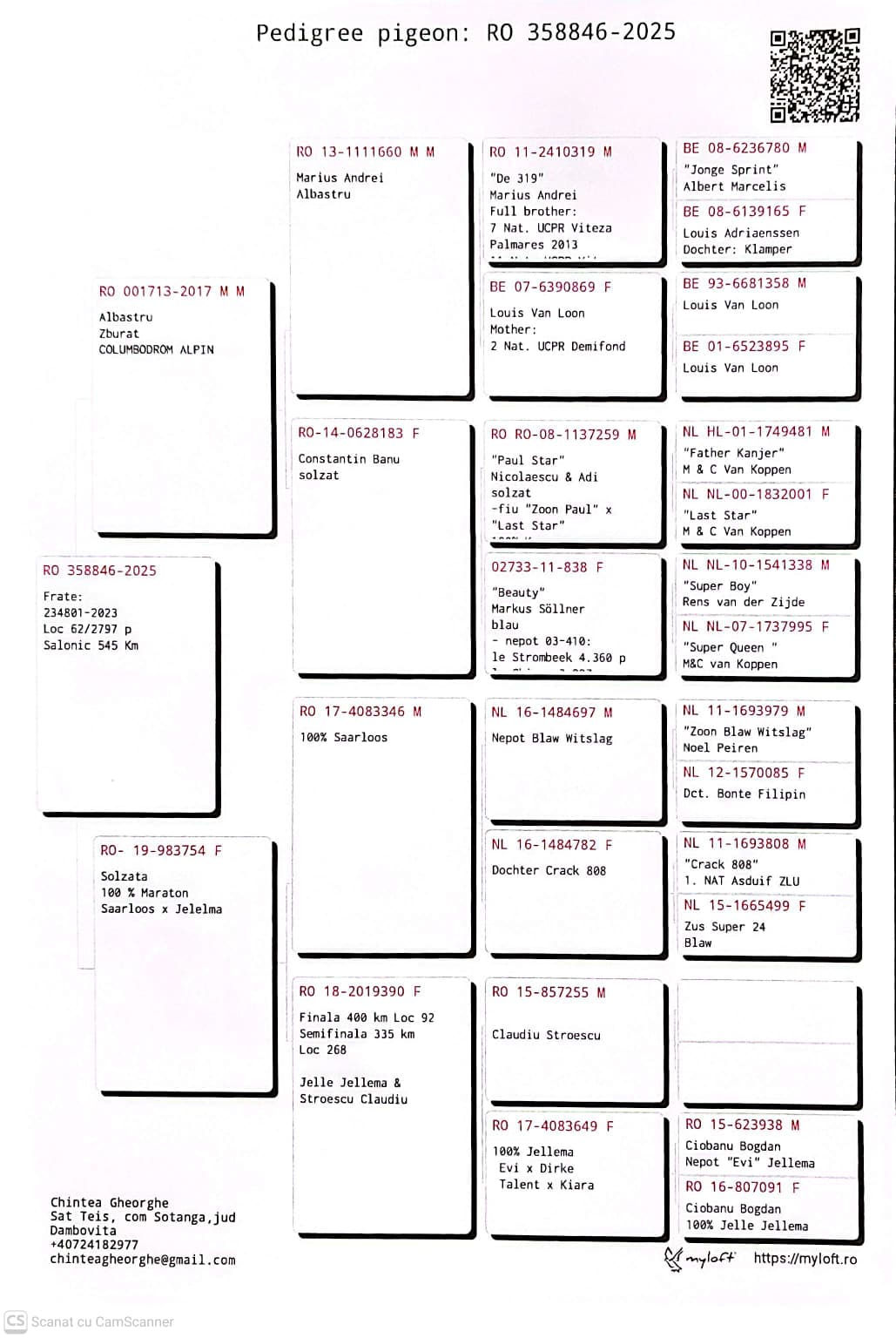 358846-25 M orig. Chintea Gheorghe, frate loc 62 Salonic 545 Km