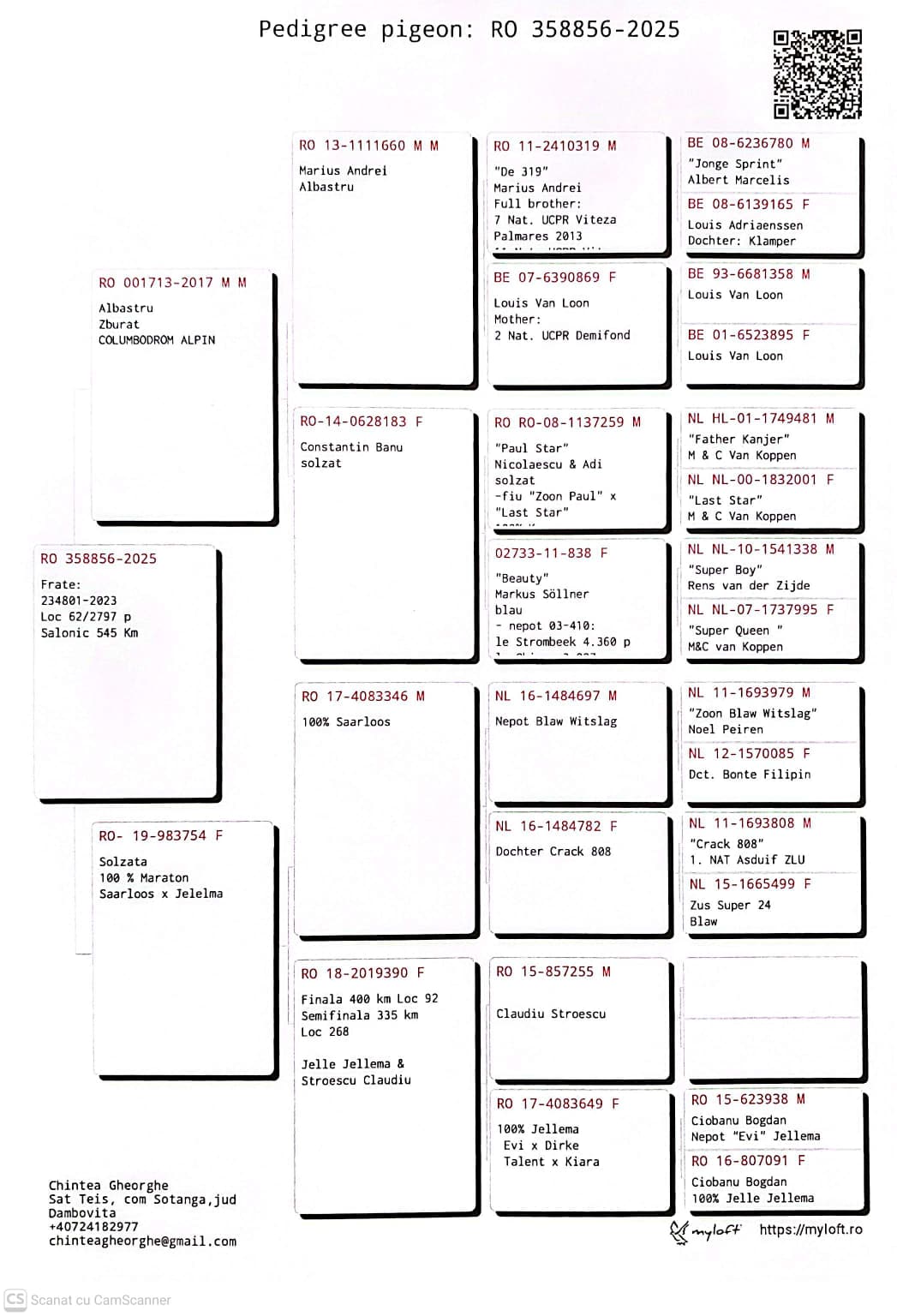 358856-25 F orig. Chintea Gheorghe, sora loc 62 Salonic 545 Km