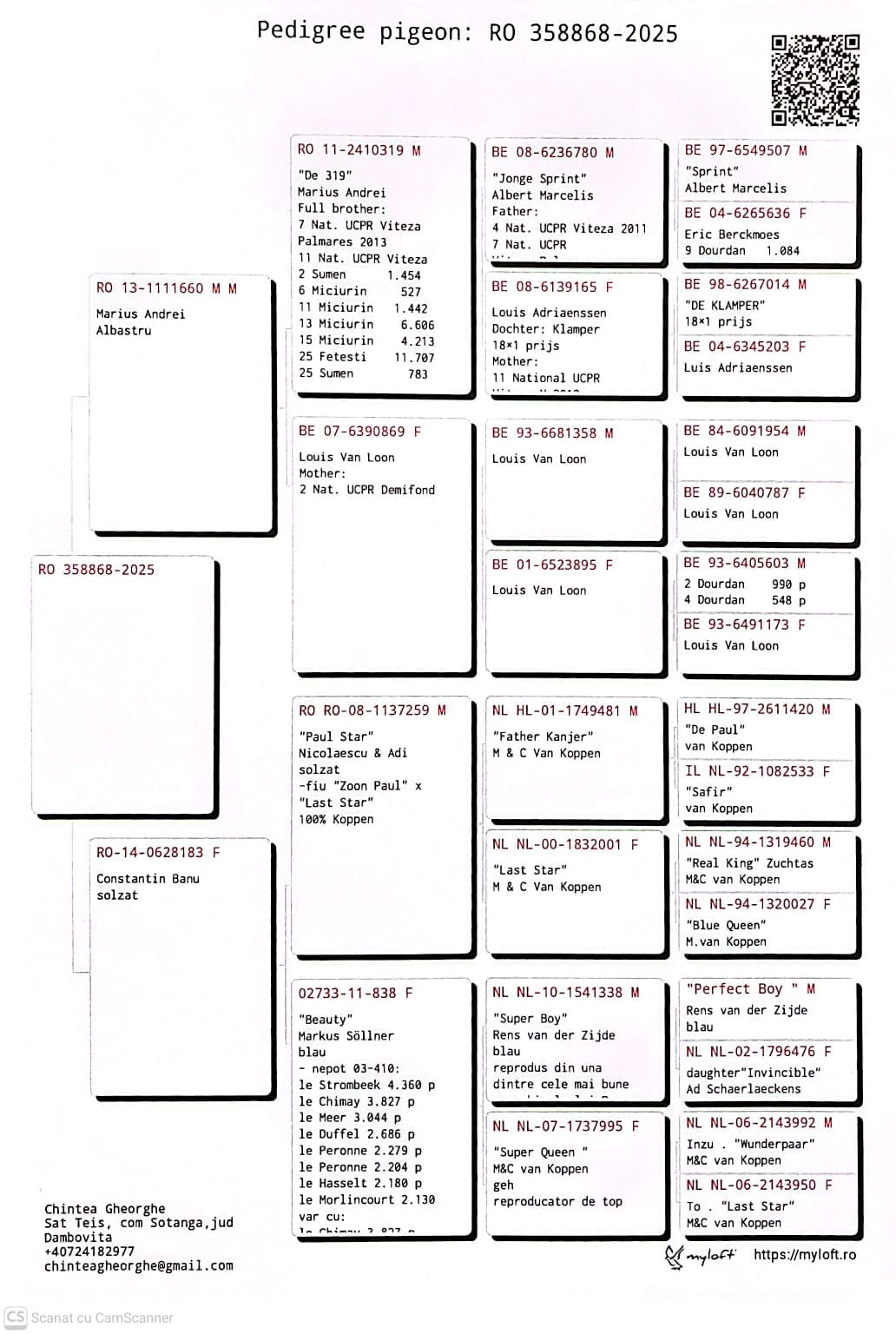 358868-25 M orig. Chintea Gheorghe, nepot loc 2 National UCPR Demi-fond