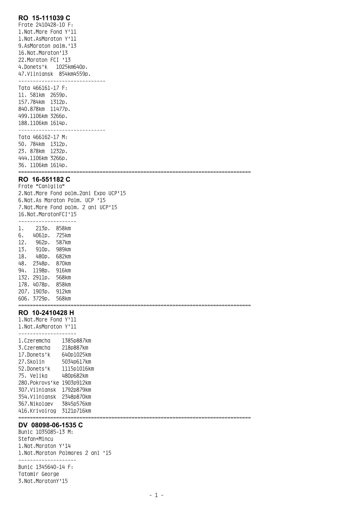 411009-24 M consangvin loc 1 National Mare Fond Y 2011