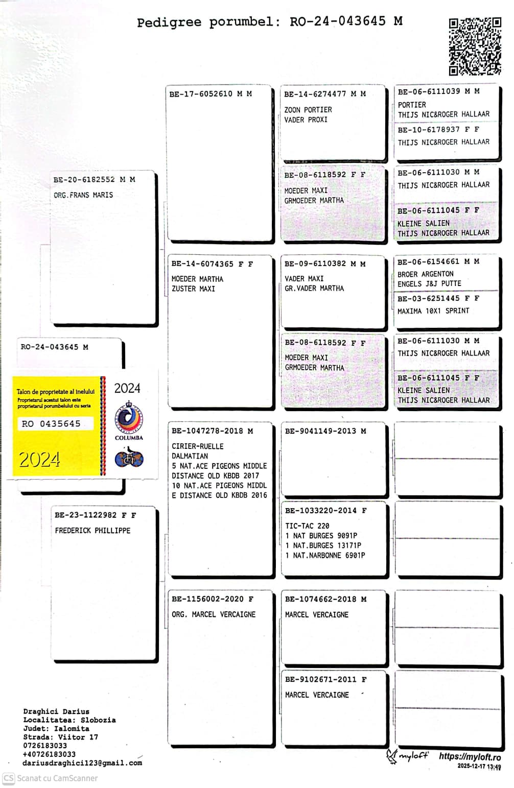 435645-24 M nepot loc 5 National AS Demi-fond KBDB 2017