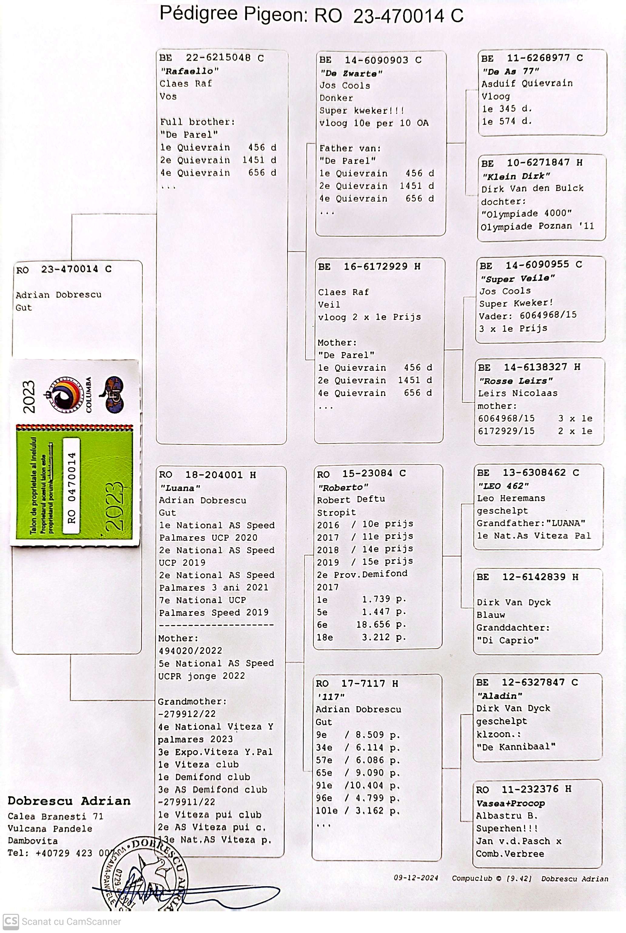 470014-23 M fiu Luana, loc 1 National AS Viteza Palmares UCP 2020