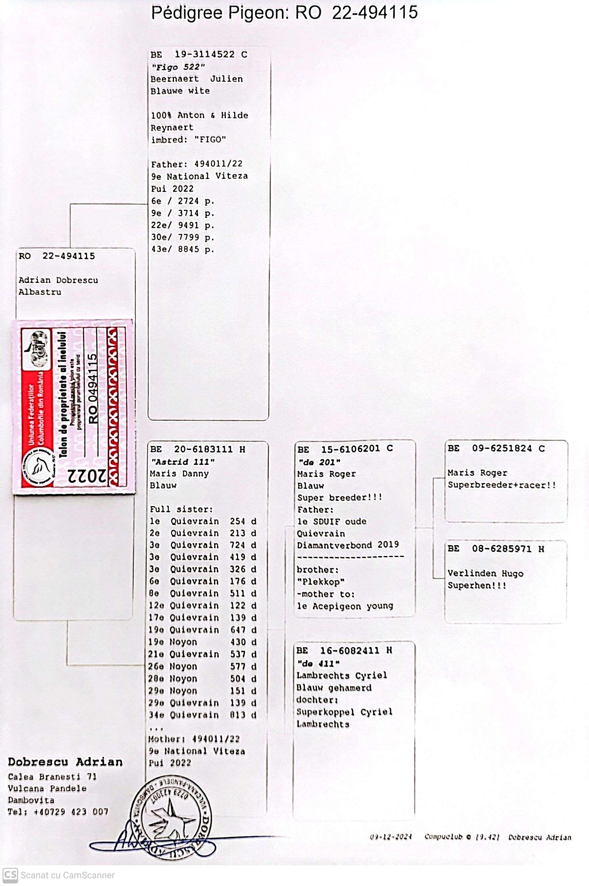 494115-22 M semi-frate loc 9 National Viteza Pui 2022