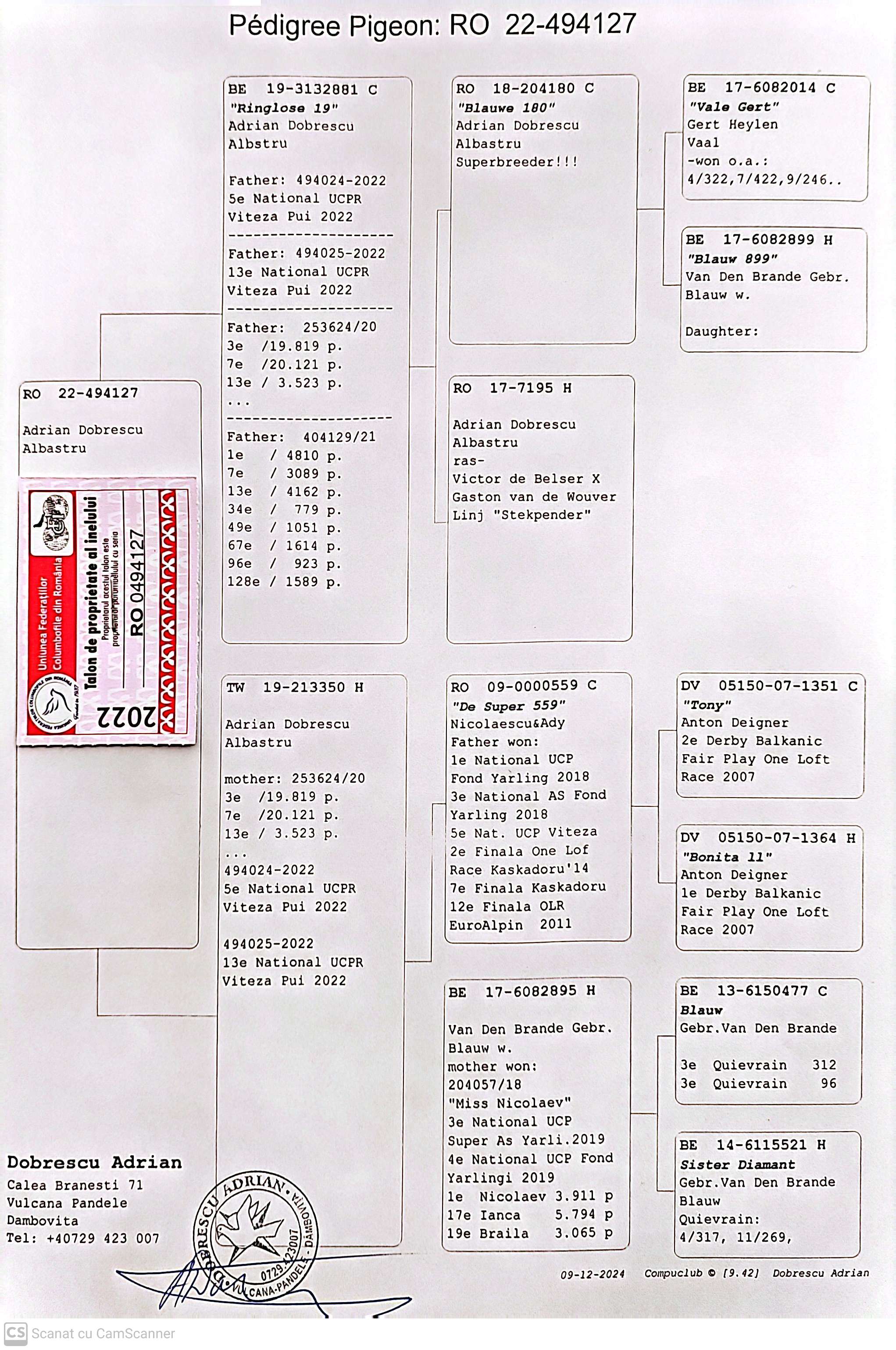 494127-22 F sora loc 5 National UCPR Viteza Pui 2022