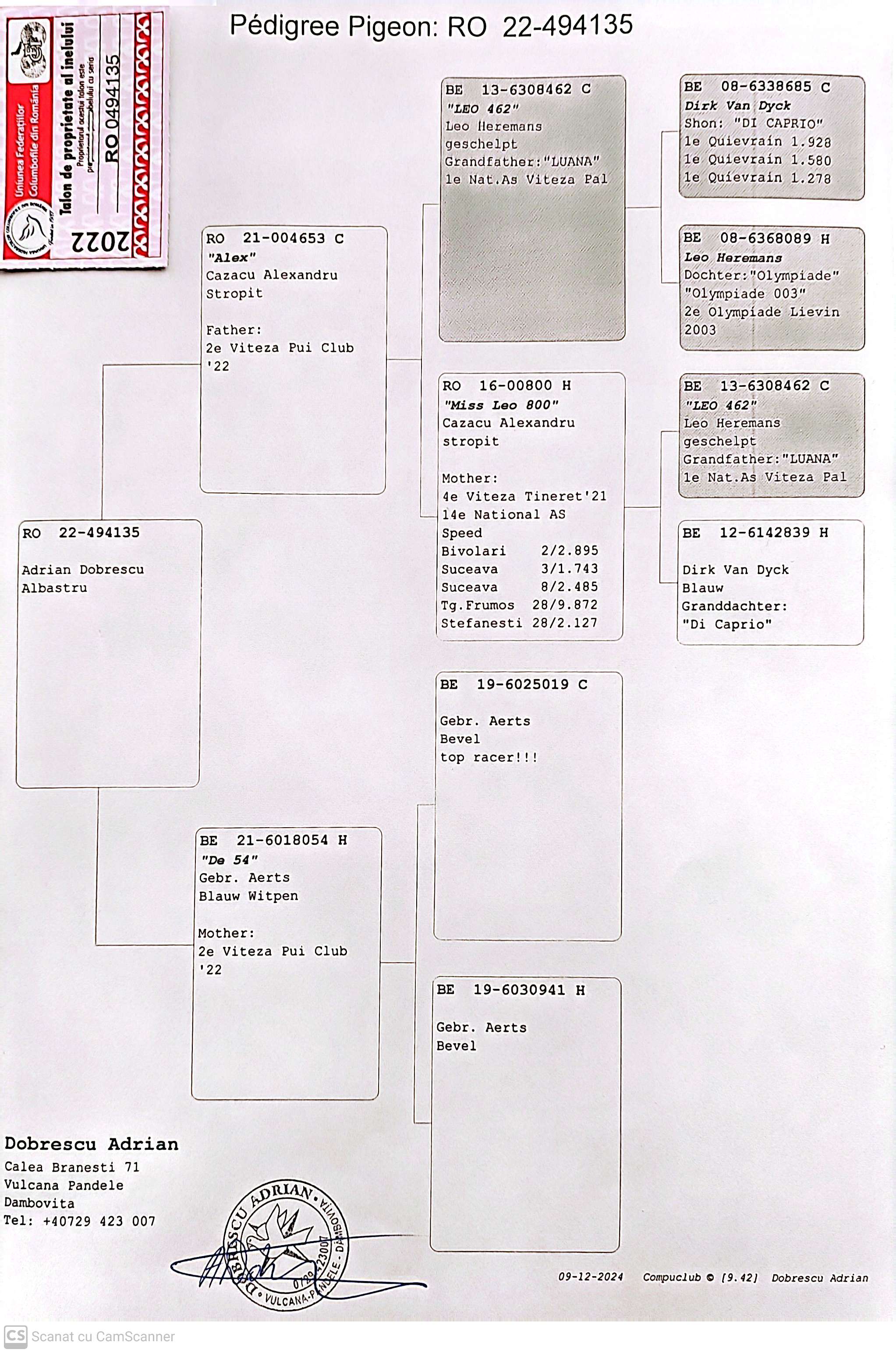 494135-22 F sora loc 2 Viteza Club Pui 2022