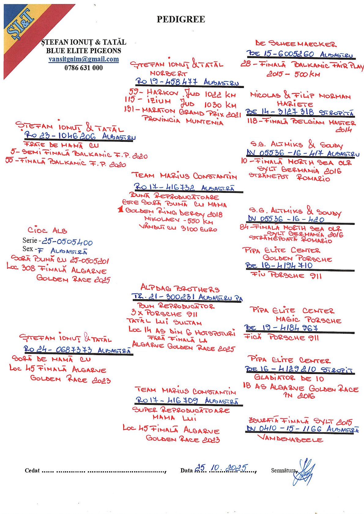 505400-25 F sora loc 308 Finala Algarve Golden Race 2025