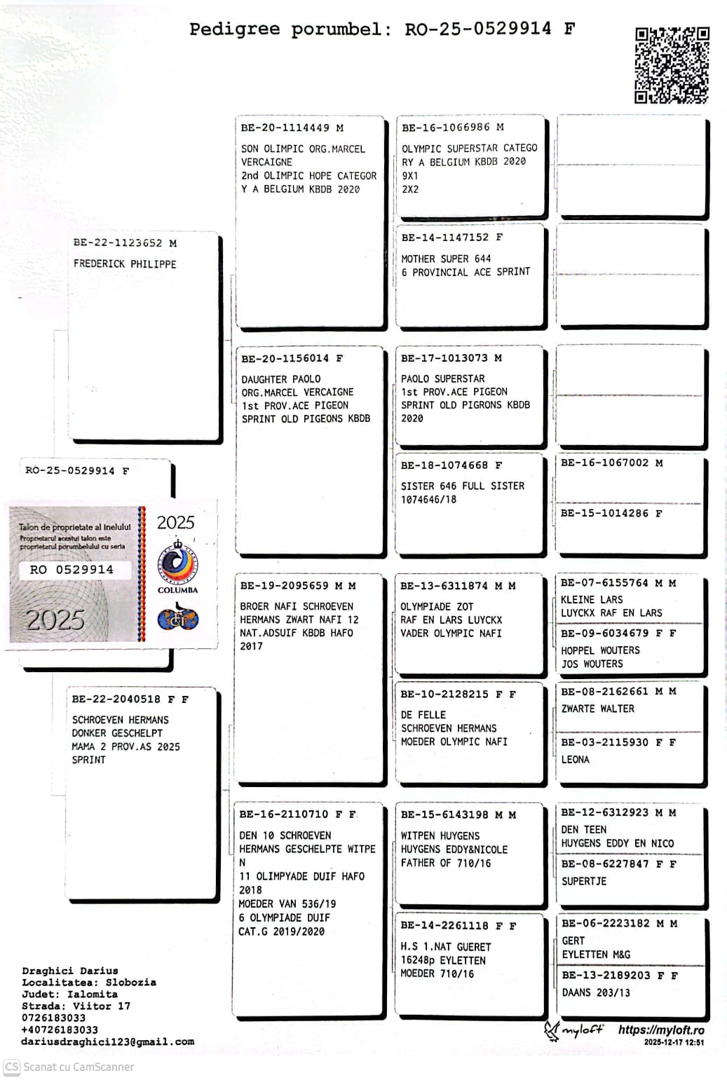 529914-25 F linie Olympic Superstar, loc 2 Cat. A KBDB 2020