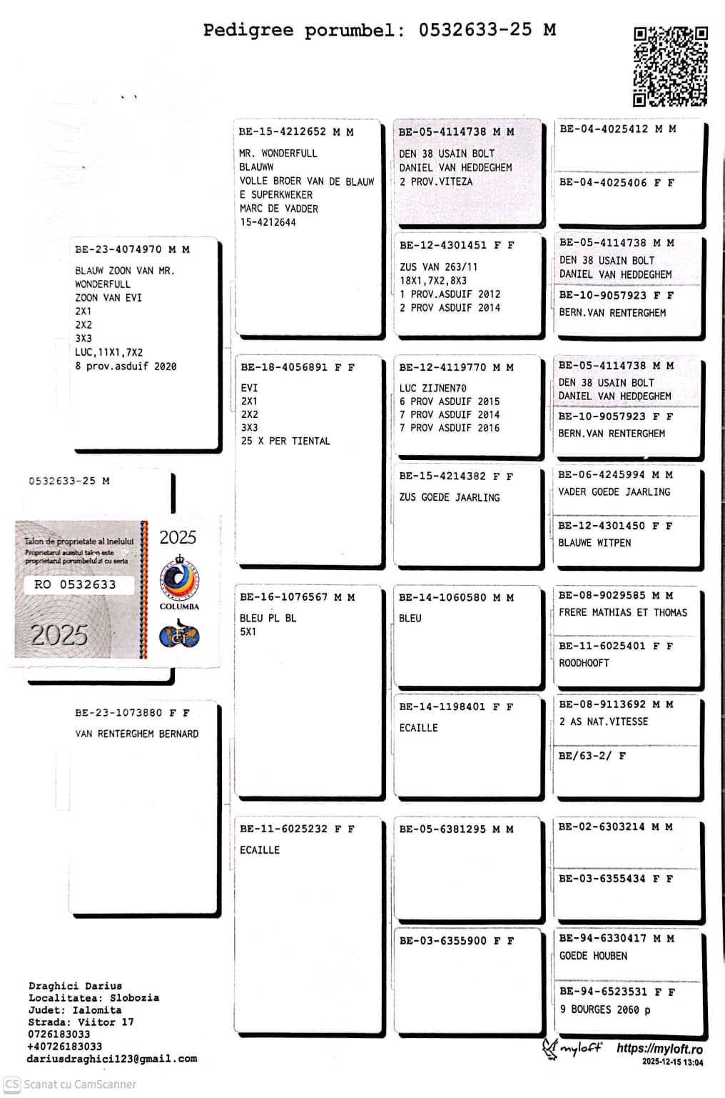 532633-25 M fiu Evi, 2 x loc 1, 2 x loc 2, 3 x loc 3