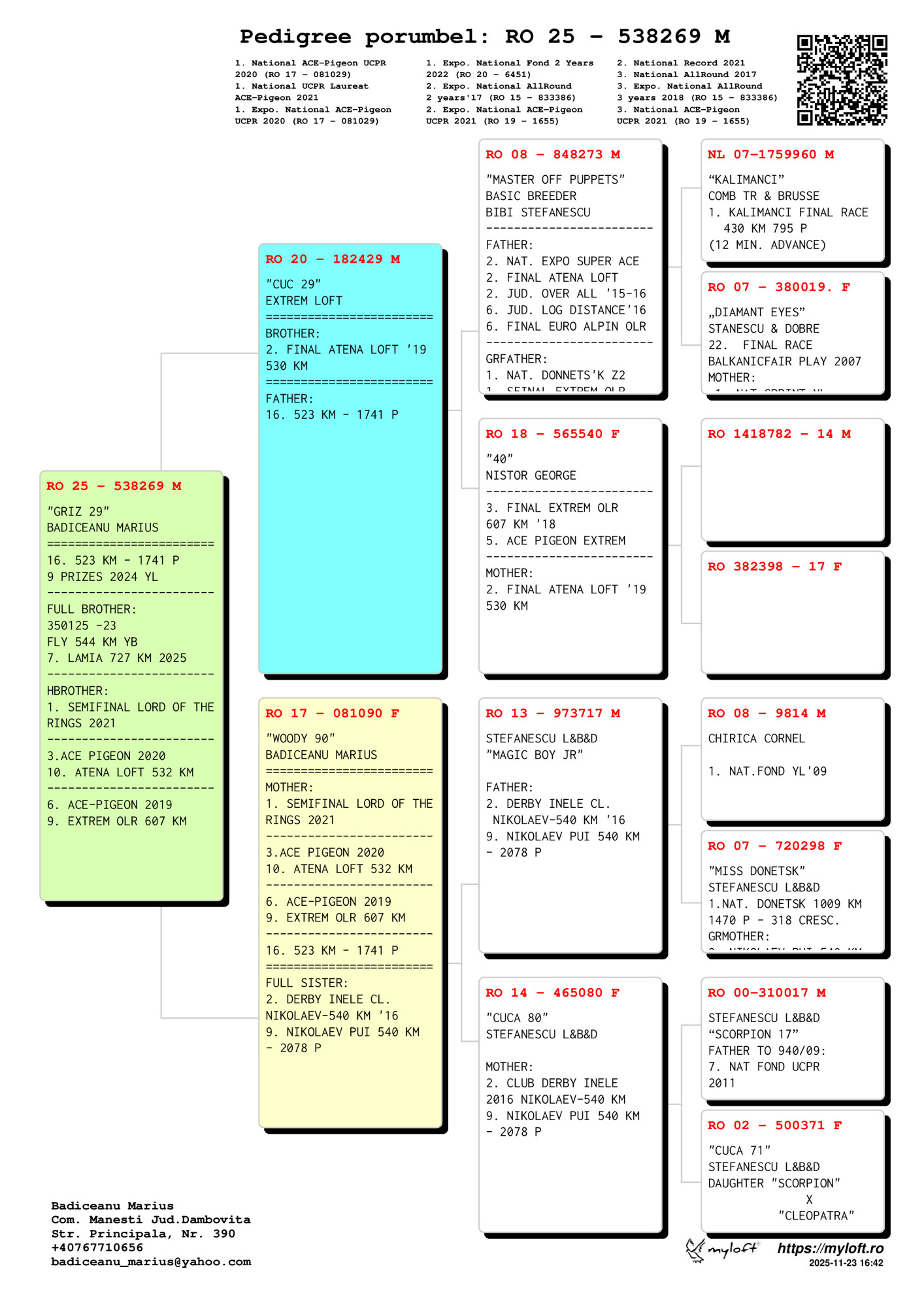 538269-25M frate loc 7 Lamia 727Km 2025