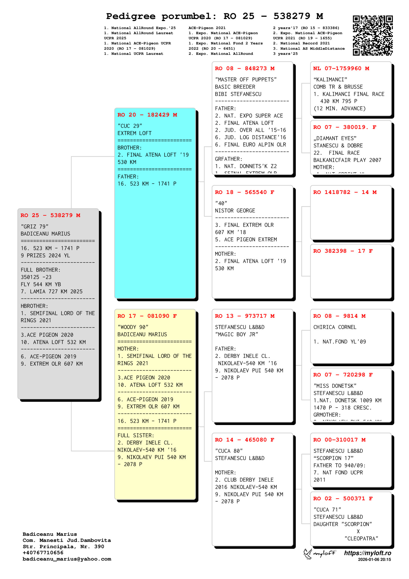 538279-25 M frate loc 7 Lamia 757 Km 2025