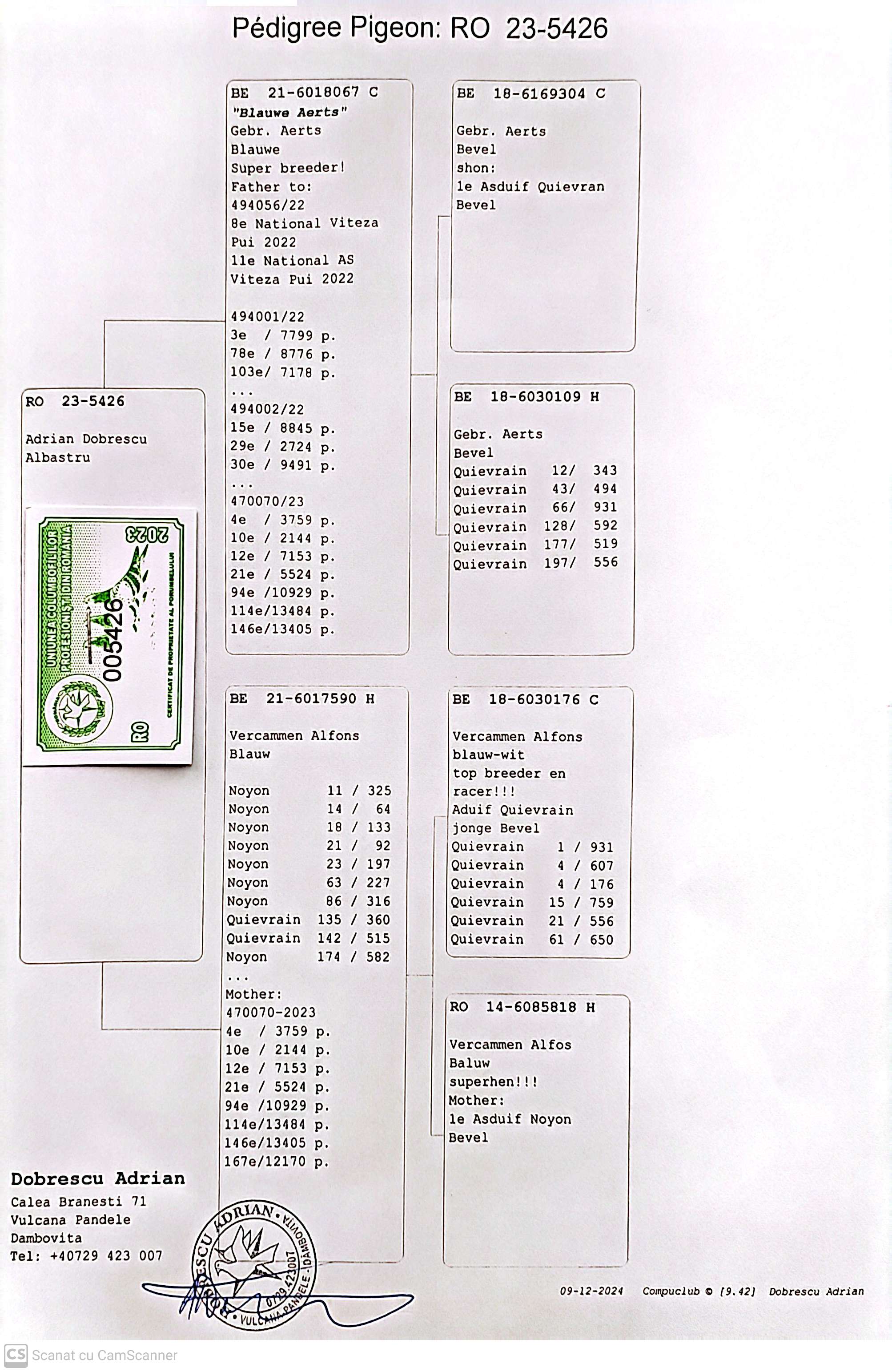 5426-23 F semi-sora loc 8 National Viteza Pui 2022