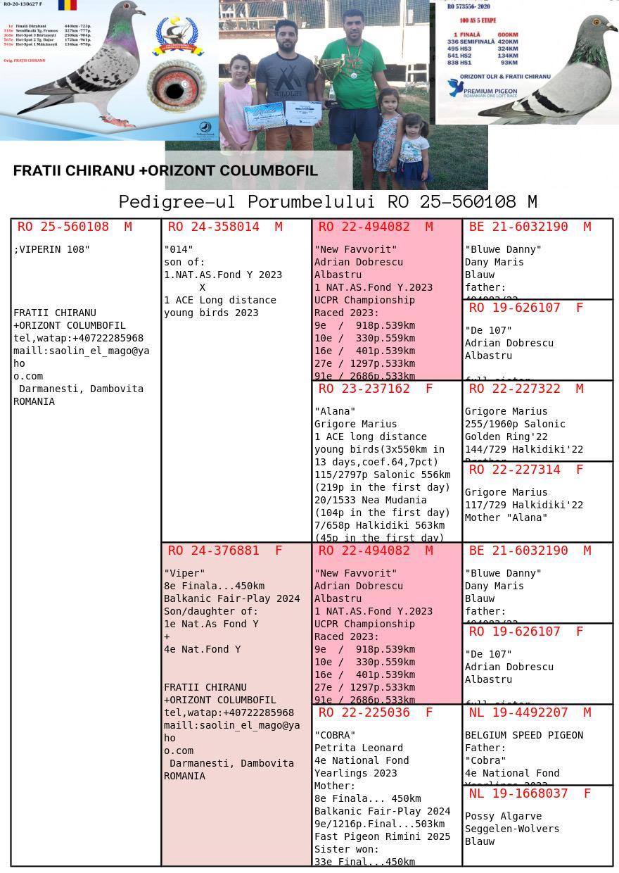 560108-25 M consangvin loc 1 Nat. AS Fond Y 2023