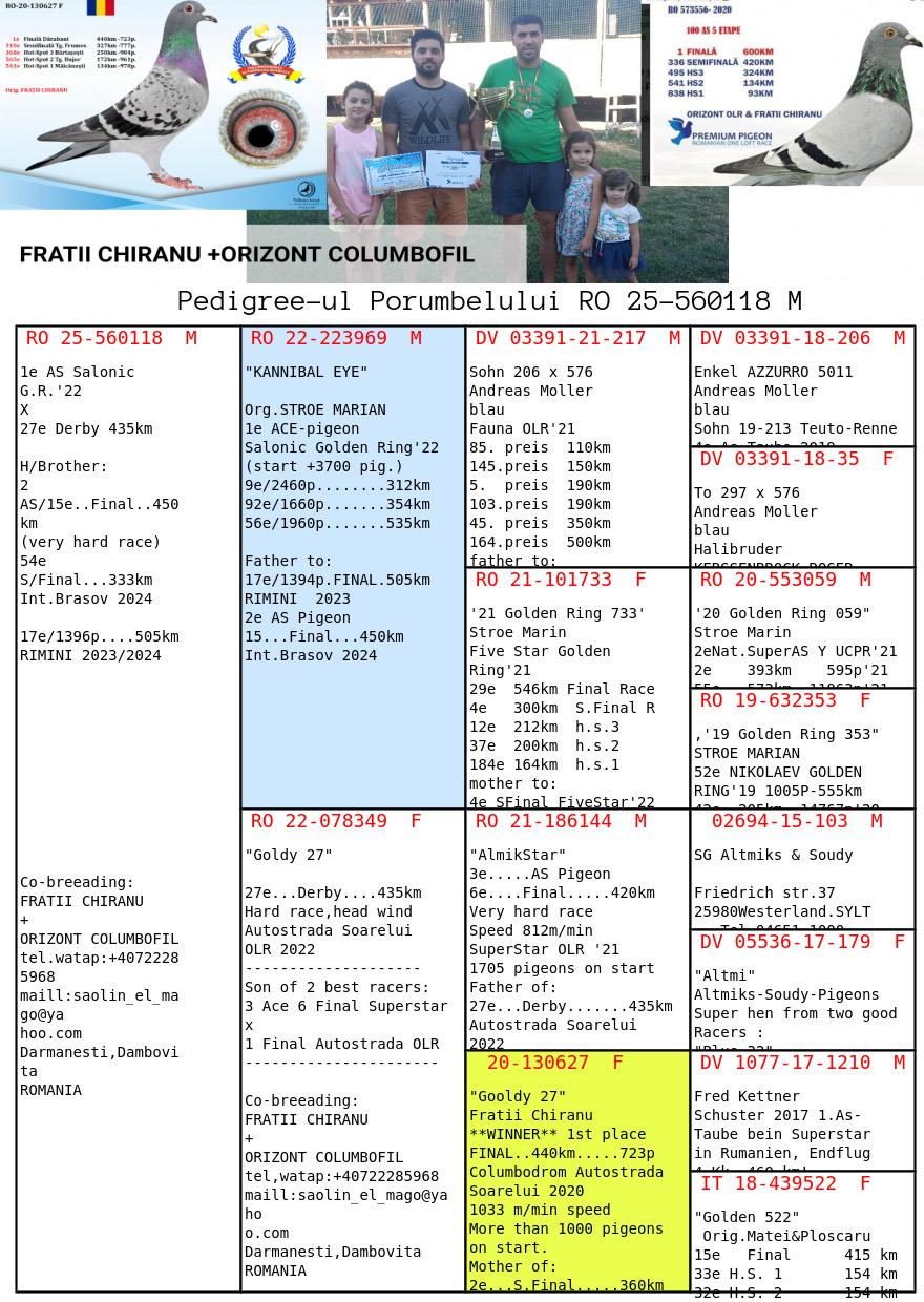 560118-25 M fiu loc 1 AS Salonig Golden Ring x loc 27 Derby 435 Km