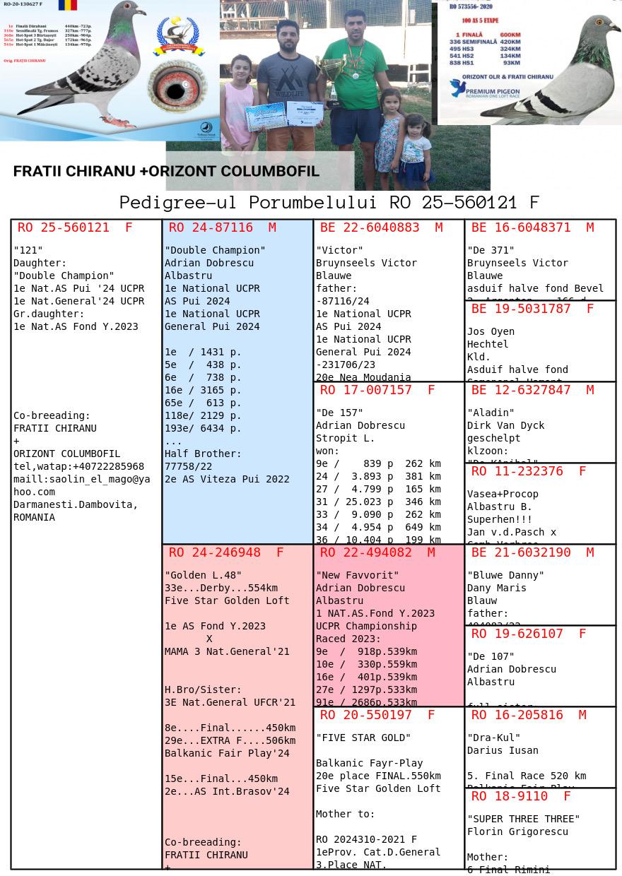 560121-25 F fiica loc 1 Nat AS Pui, loc 1 Nat. General 2024