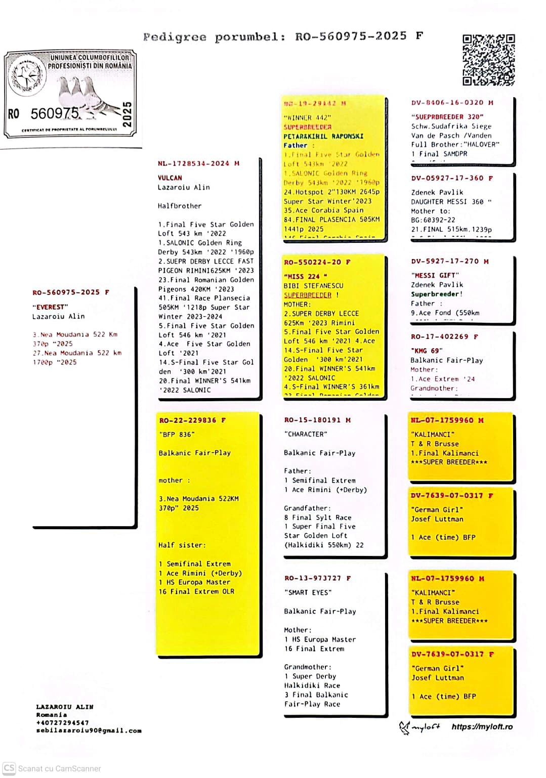 560975-25 F loc 3 Nea Moudania 522Km