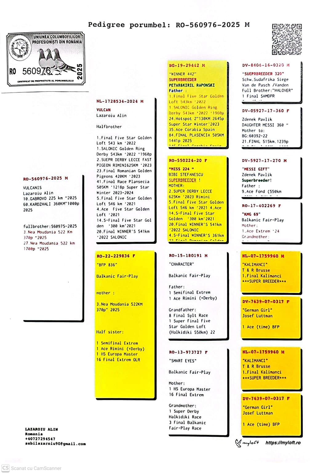 560976-25 M loc 10 Gabrovo 225Km, loc 60 Kardzhali 360Km