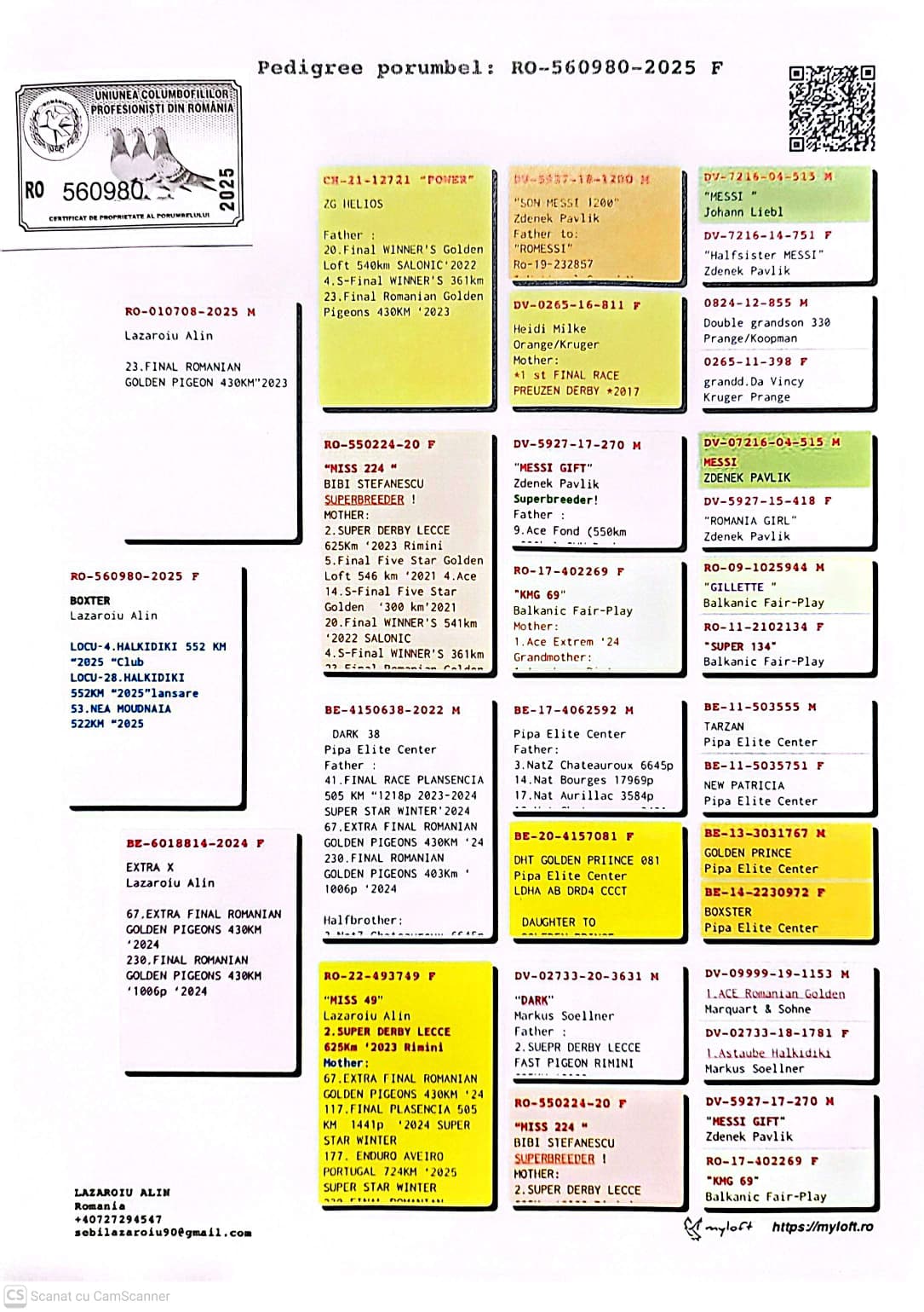 560980-25 F loc 28 Halkidiki 552Km, loc 53 Nea Moudania 522Km