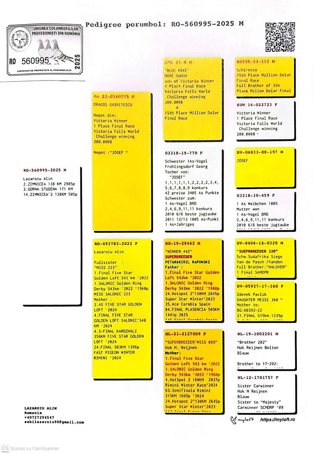 560995-25 M loc 2 Zimnicea 138Km, loc 3 Gorna Studena 171Km