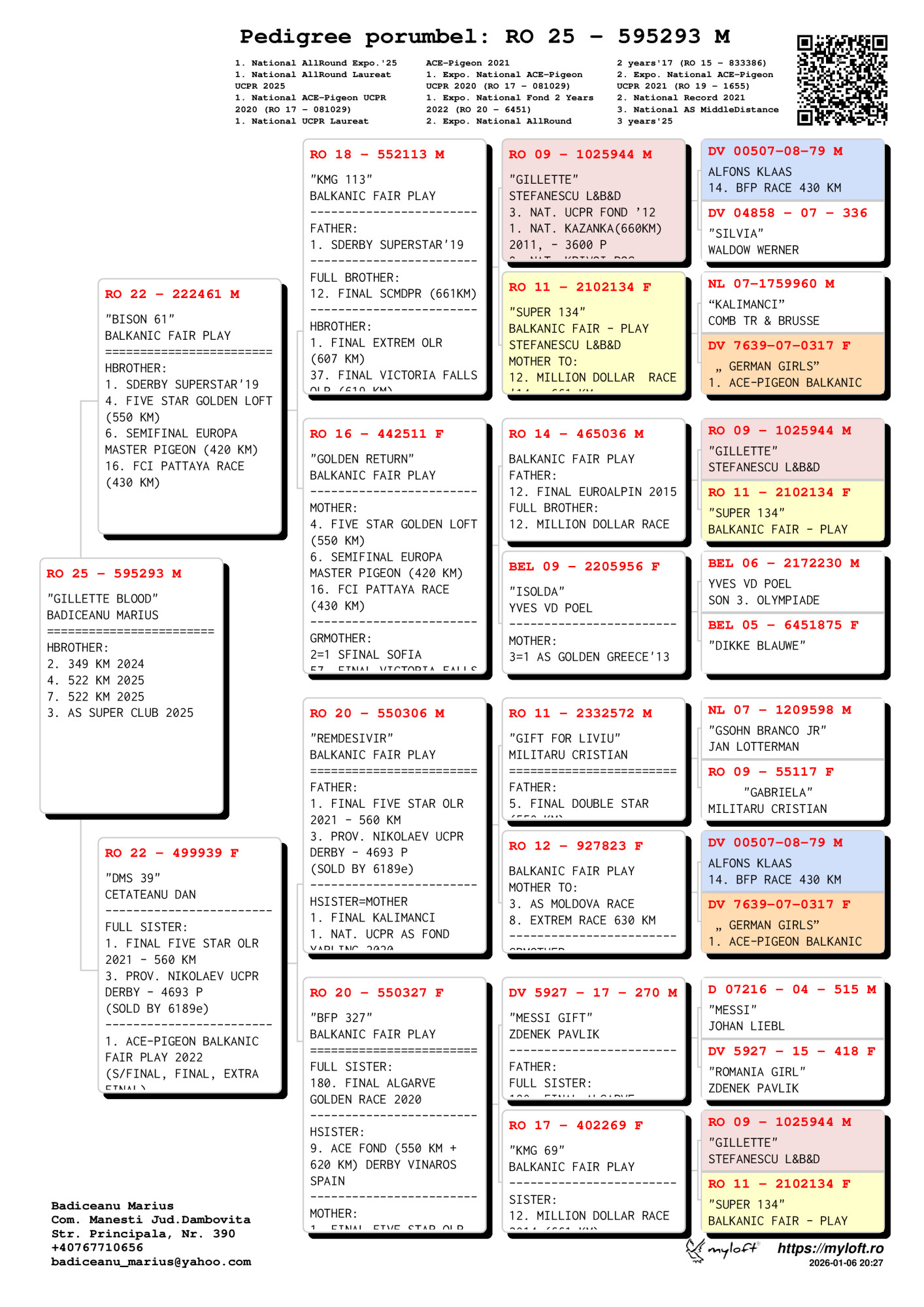 595293-25 M consangvin Gillette, loc 3 National UCPR Fond '12