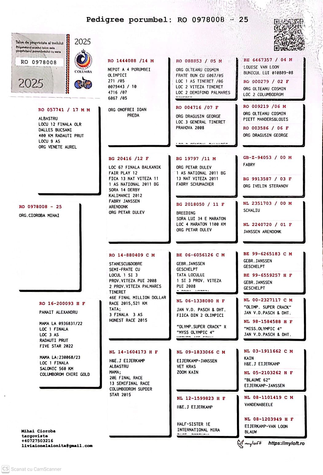 978008-25 F orig. Mihai Cioroba, semi-sora loc 1 Finala, loc 3 AS Five Star 2022