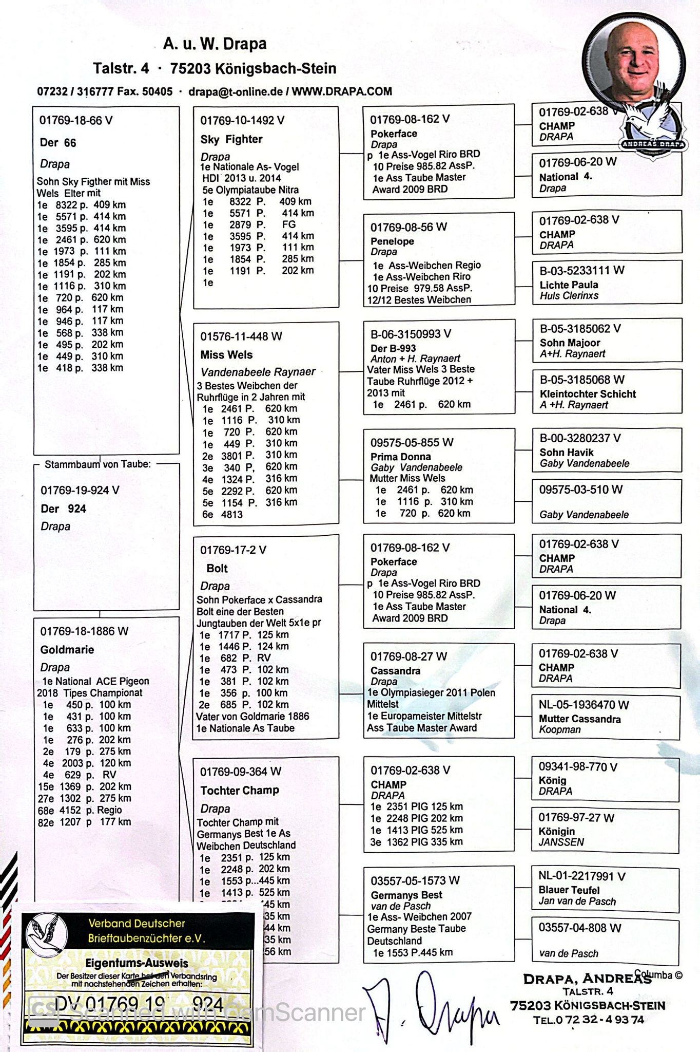 DV 1769-19-924 M orig. A.u.W Drapa, fiu loc 1 National AS 2018