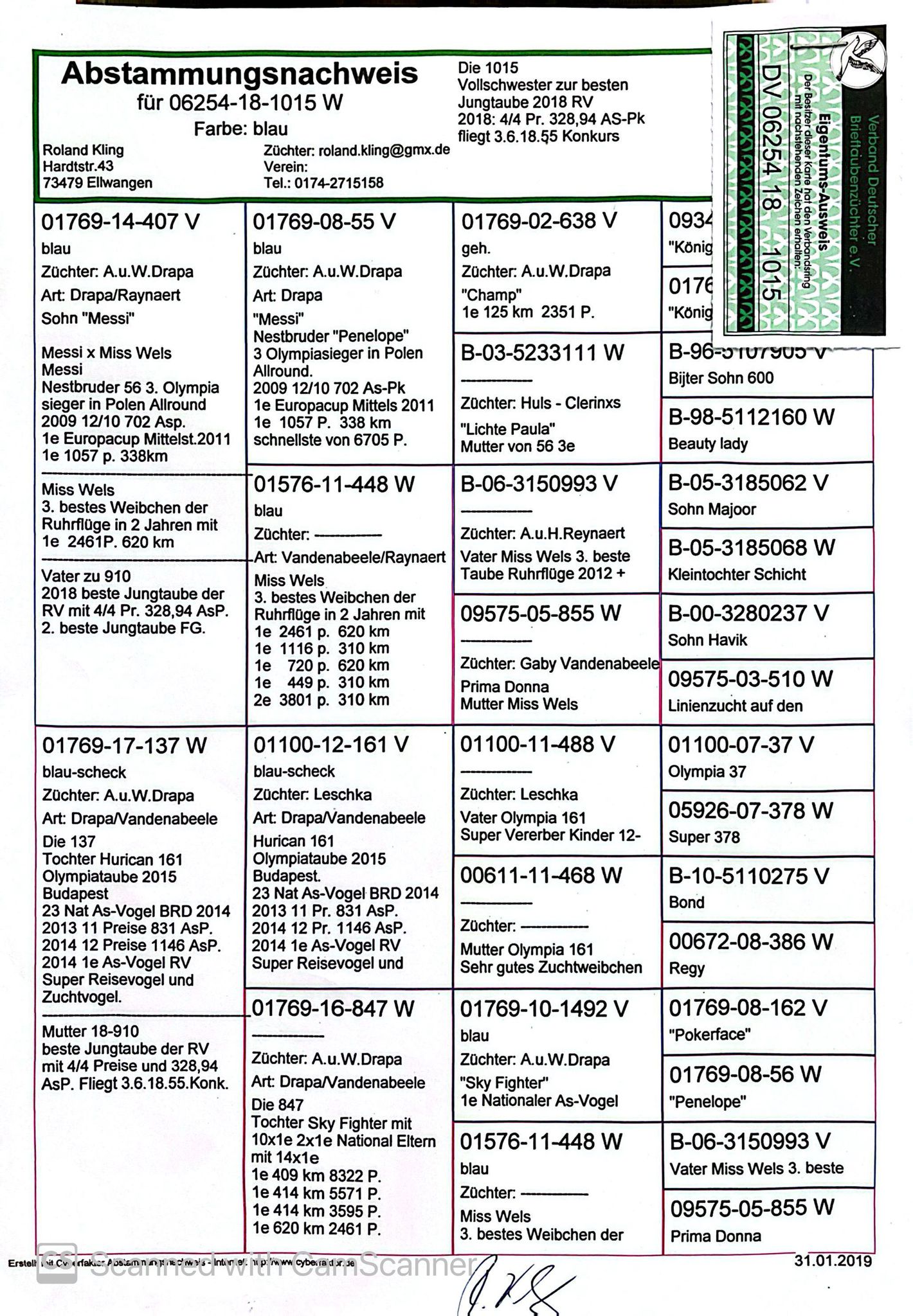 DV 6254-18-1015 F orig. Roland Kling, nepoata Messi, loc 1 Cupa Europei 2011