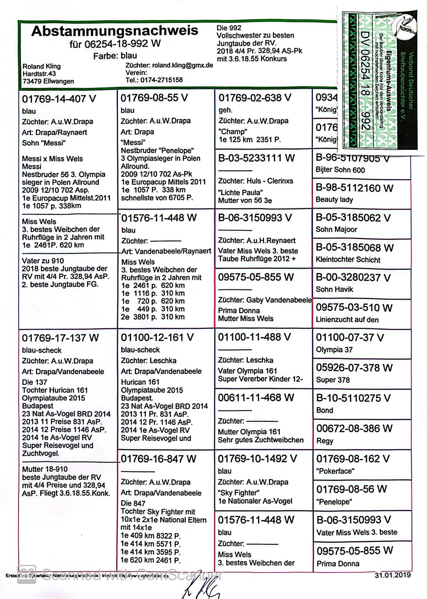 DV 6254-18-992 F orig. Roland Kling, nepoata Messi, loc 1 Cupa Europei 2011