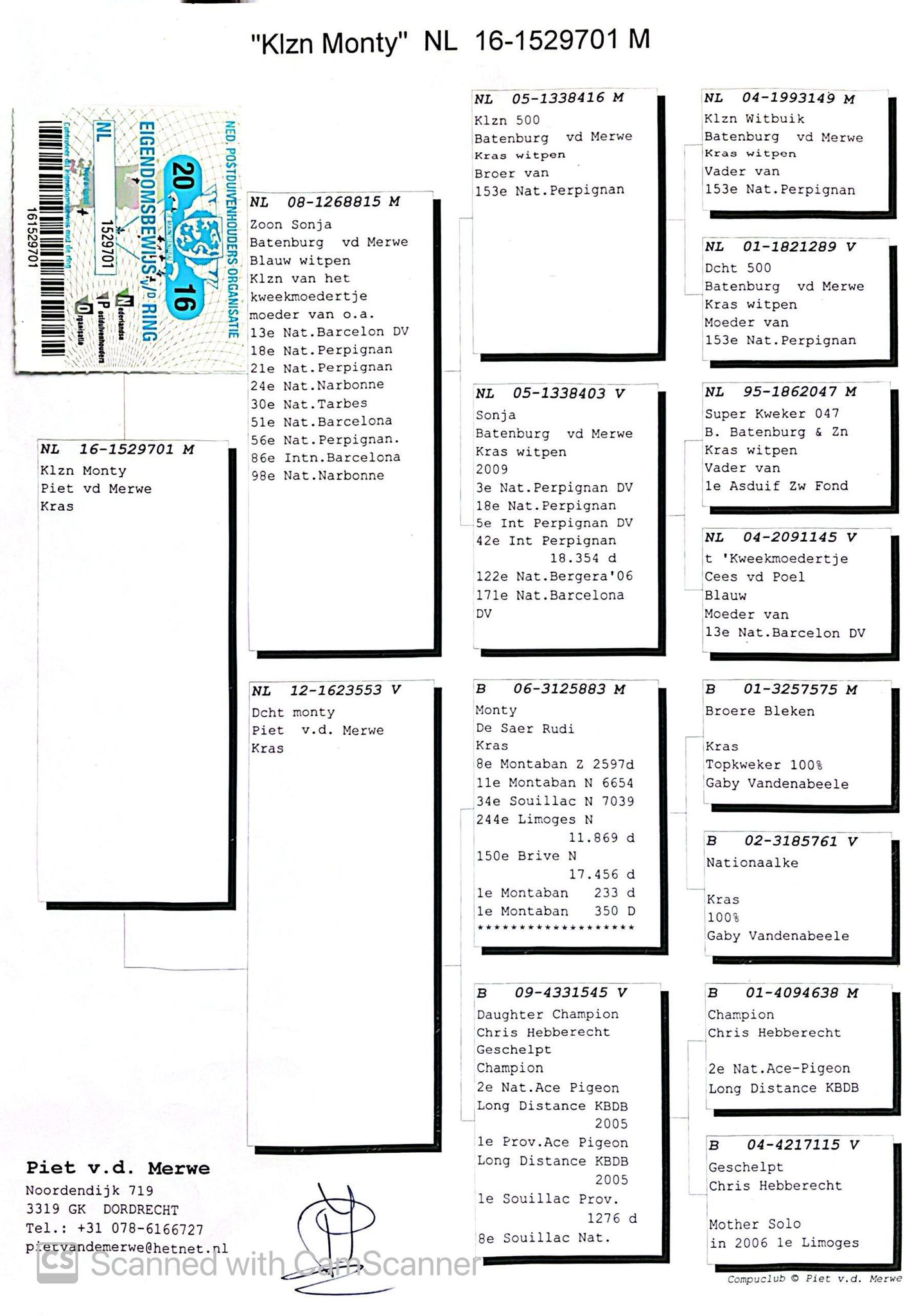 NL 1529701-16 M orig. Piet V.d. Merwe, nepot Sonja, loc 3 Nat. Perpignan