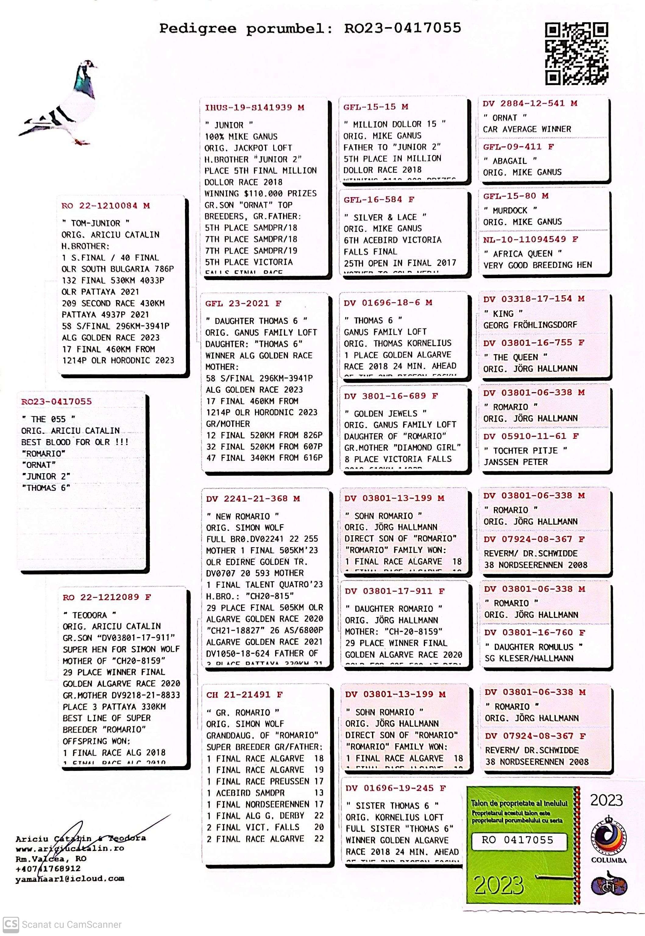 RO 417055-23 F orig. Ariciu Catalin, nepot loc 1 Semi-Finala, 40 Finala OLR South Bulgaria, linie Romario