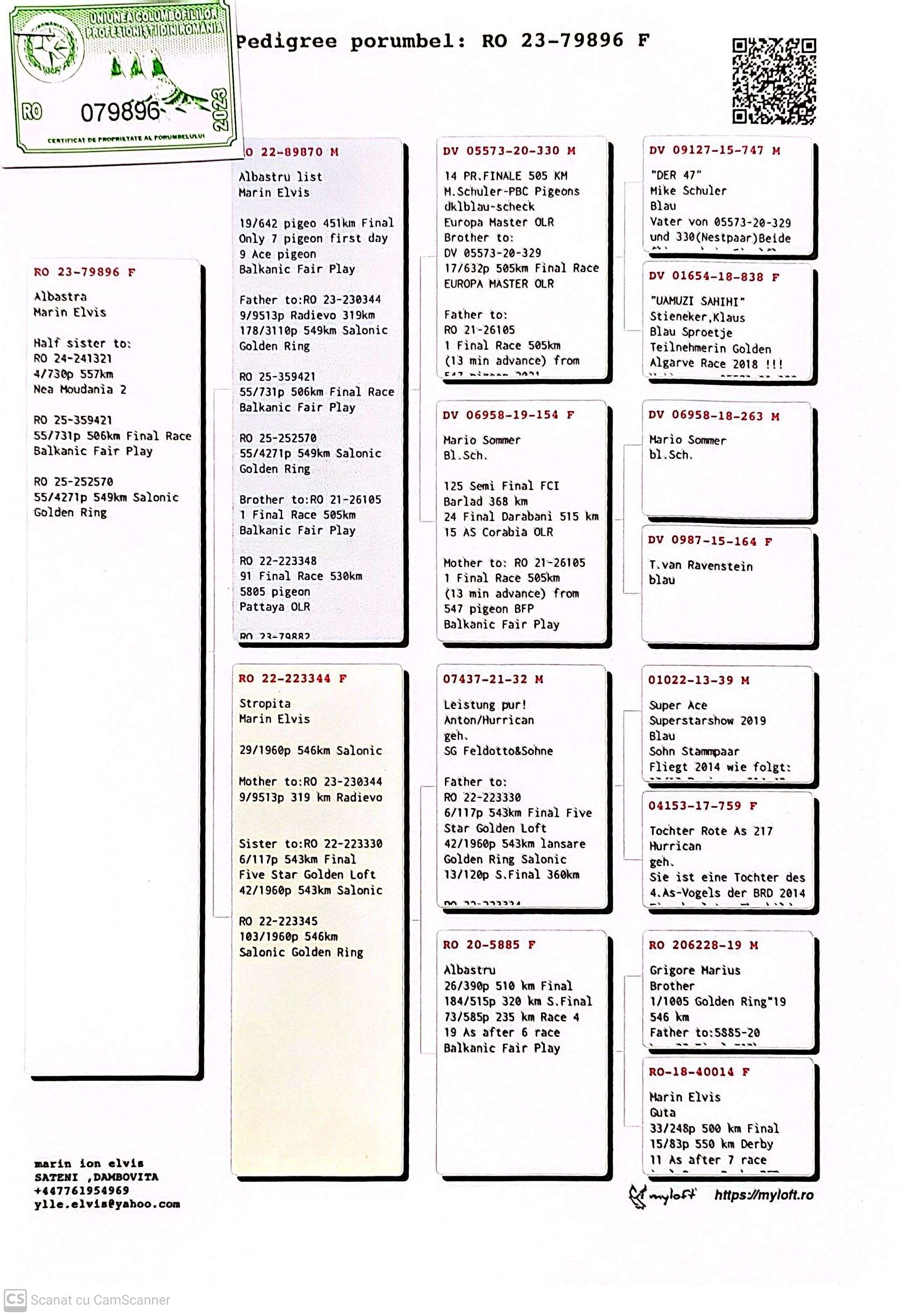 RO 79896-23 F orig. Marin Elvis, semi-sora loc 4 Nea Moudania 2 557Km 730p.