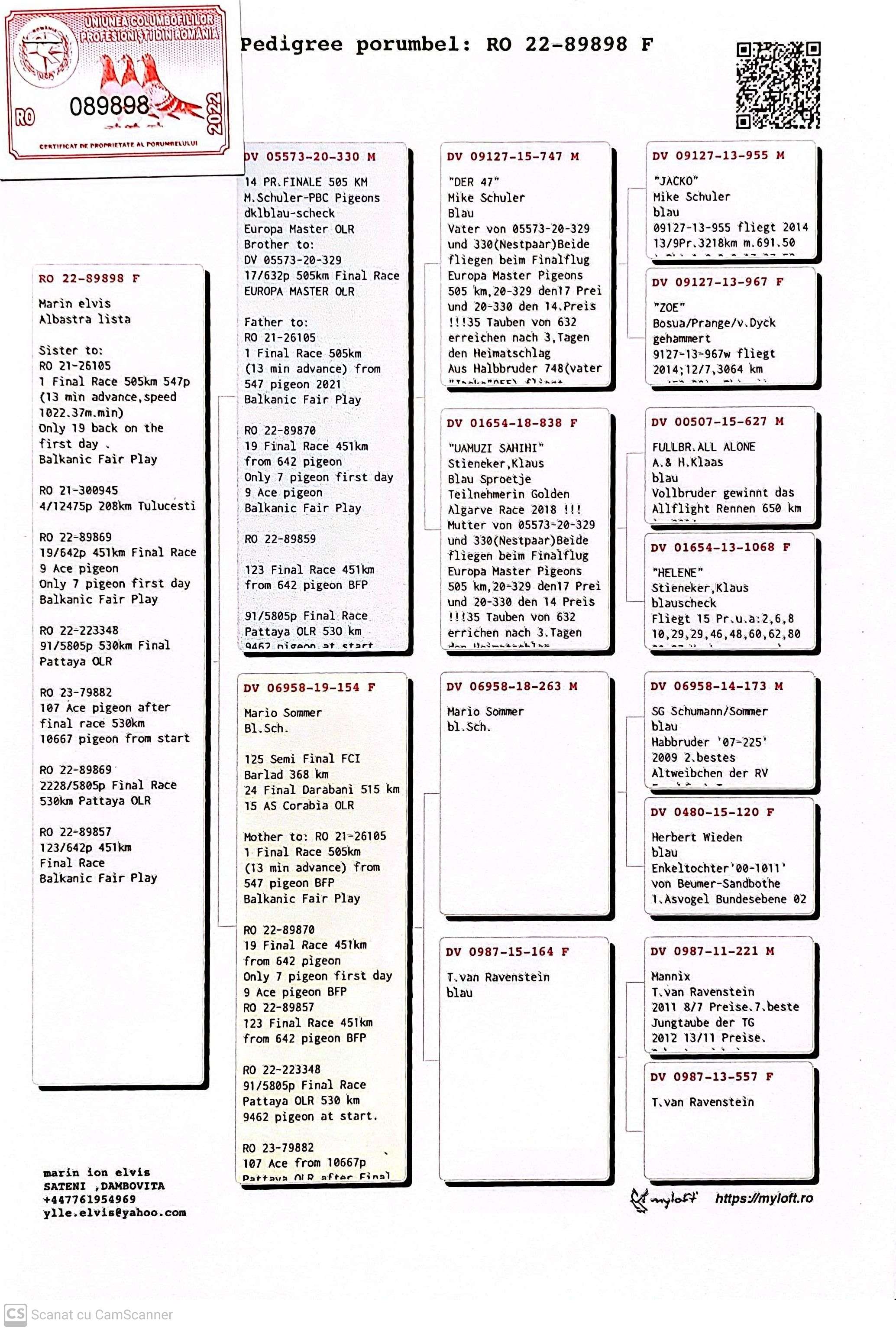 RO 89898-22 F orig. Marin Elvis, sora loc 1 Finala BFP 2021