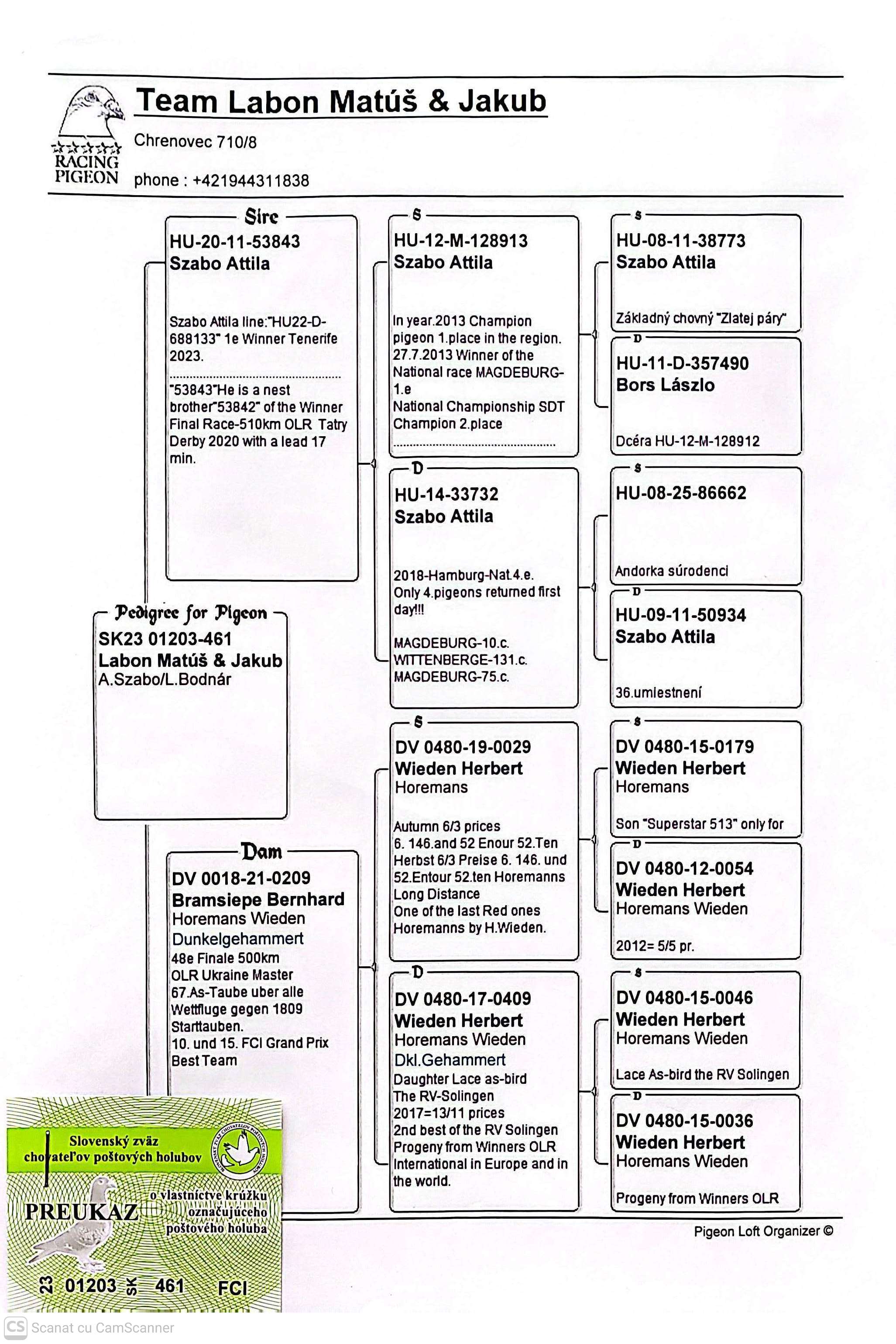 SK 1203-23-461 F orig. Labon Matus, fiica loc 48 Finala Ukraine Master OLR 500Km